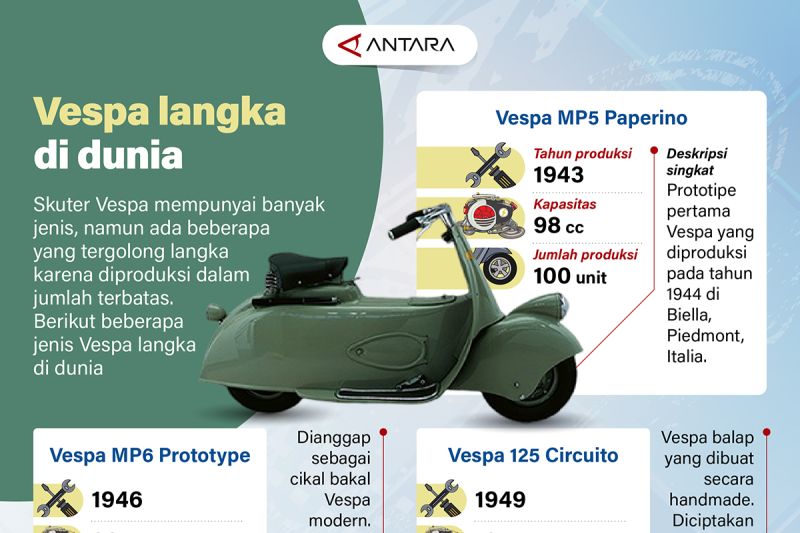 vespa-langka-di-dunia