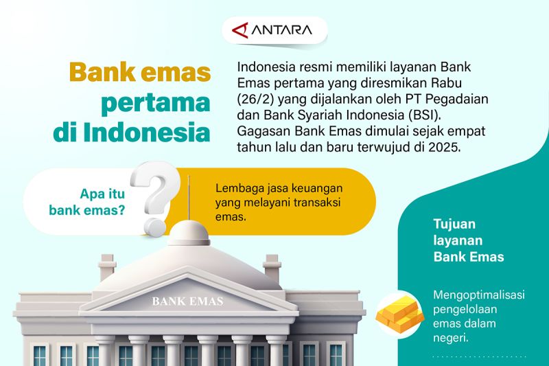 bank-emas-pertama-di-indonesia