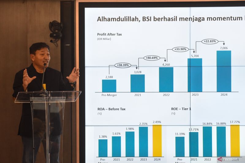prospek-bank-syariah-pasca-merger-bank-syariah-bumn
