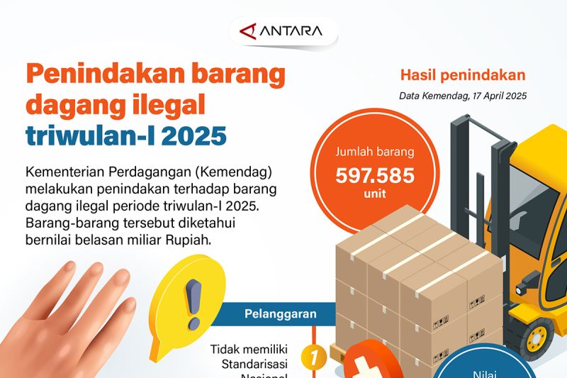 Penindakan barang dagang ilegal triwulan-I 2025