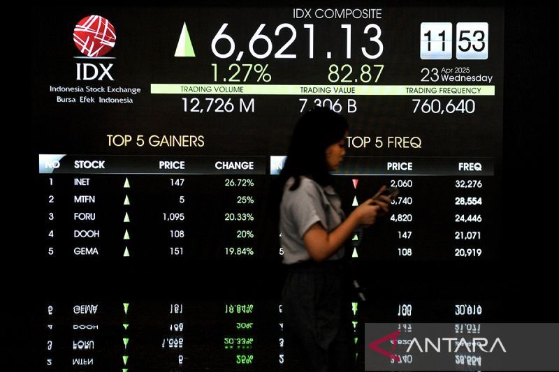 IHSG ditutup menguat mengikuti bursa kawasan Asia