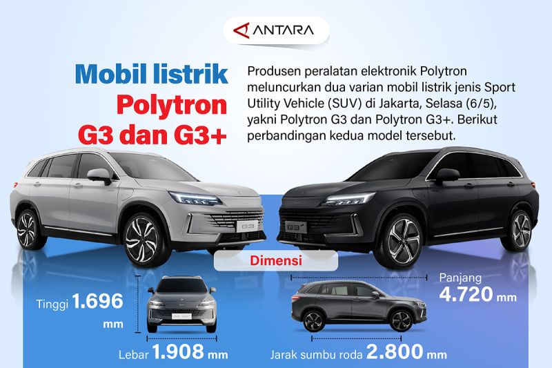 perbandingan-mobil-listrik-polytron-g3-dan-g3