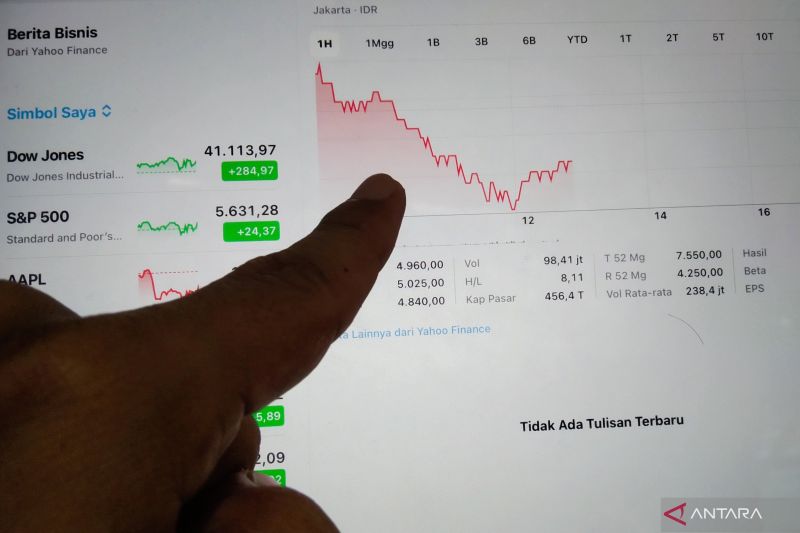 ojk-genjot-pemanfaatan-instrumen-keuangan-pasar-modal-di-bali