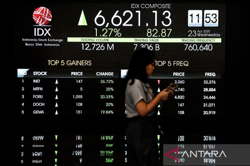ihsg-menguat-di-tengah-wait-and-see-data-neraca-perdagangan-domestik