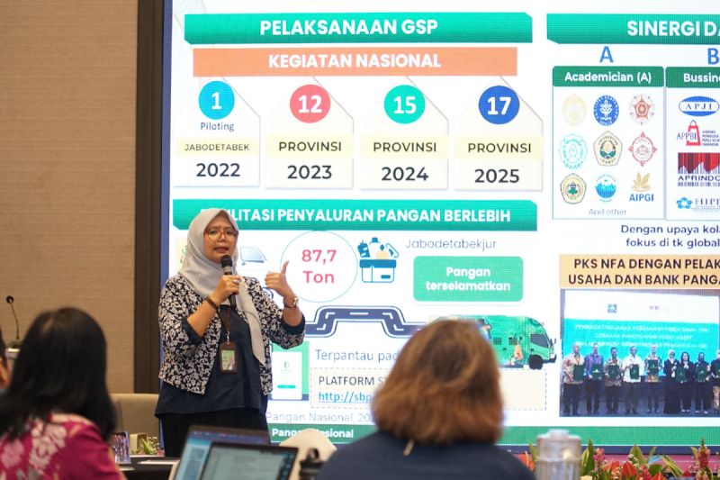 bapanas-sampah-pangan-sebabkan-kerugian-ekonomi-rp551-triliun