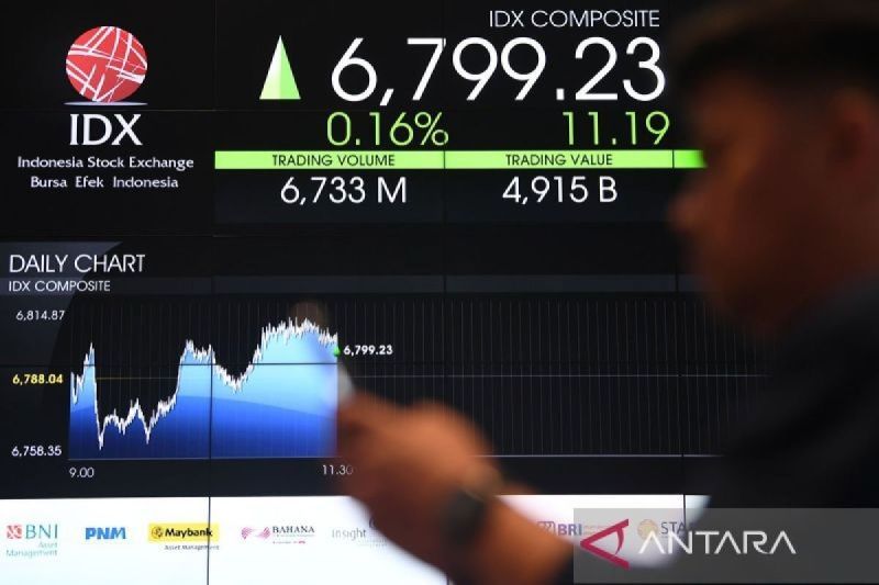 ihsg-diprediksi-variatif-di-tengah-pasar-cermati-data-uang-beredar