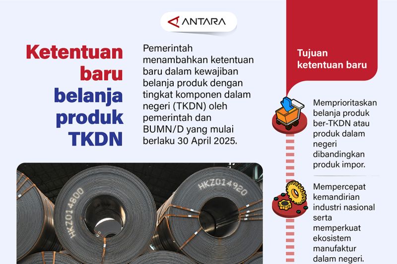 ketentuan-baru-belanja-produk-tkdn