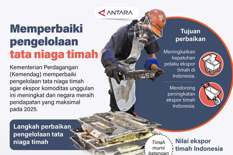 memperbaiki-pengelolaan-tata-niaga-timah