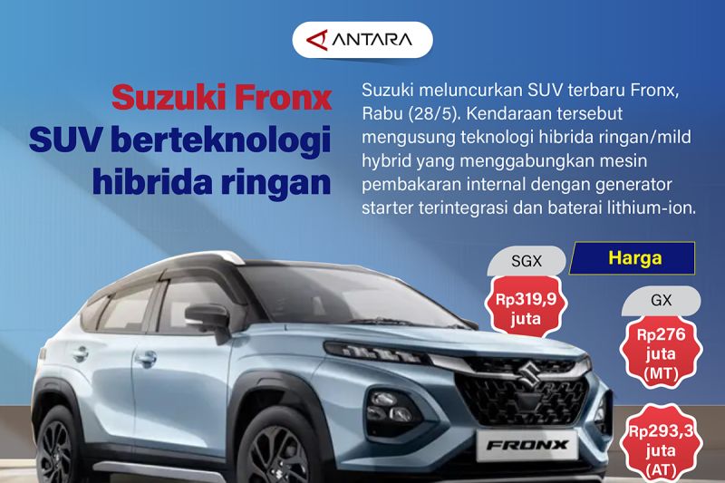 suzuki-fronx-suv-berteknologi-hibrida-ringan