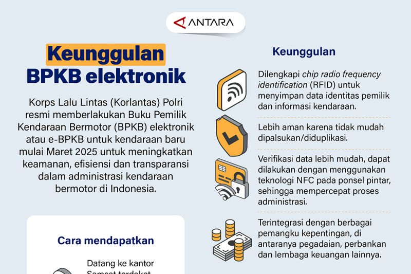 Keunggulan BPKB elektronik