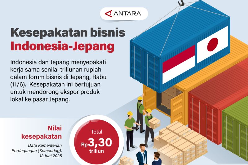 kesepakatan-bisnis-indonesia-jepang