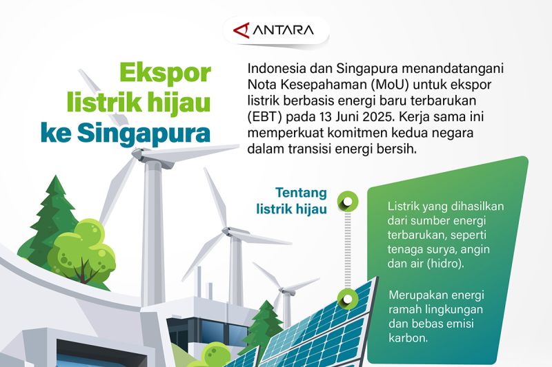 ekspor-listrik-hijau-ke-singapura