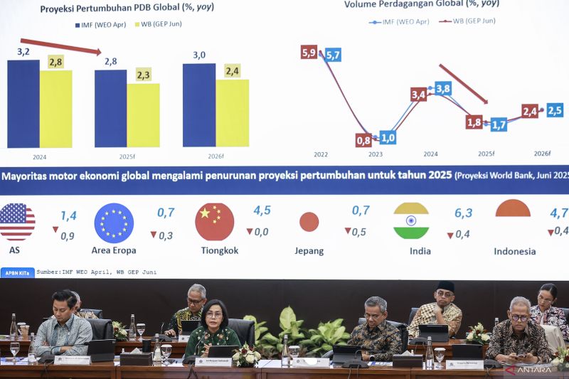 kemenkeu-kinerja-obligasi-ri-tetap-solid-di-tengah-volatilitas-global