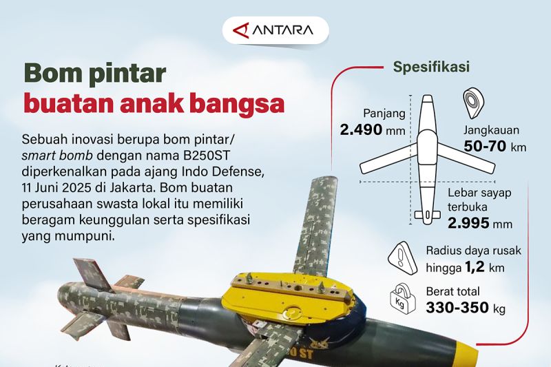 Bom pintar buatan anak bangsa