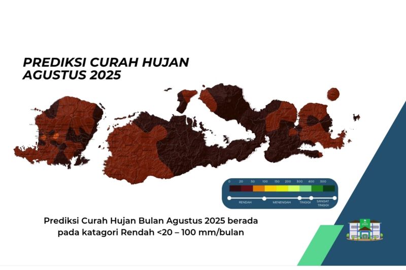 Curah hujan rendah di NTB diprediksi berlanjut hingga Oktober 2025