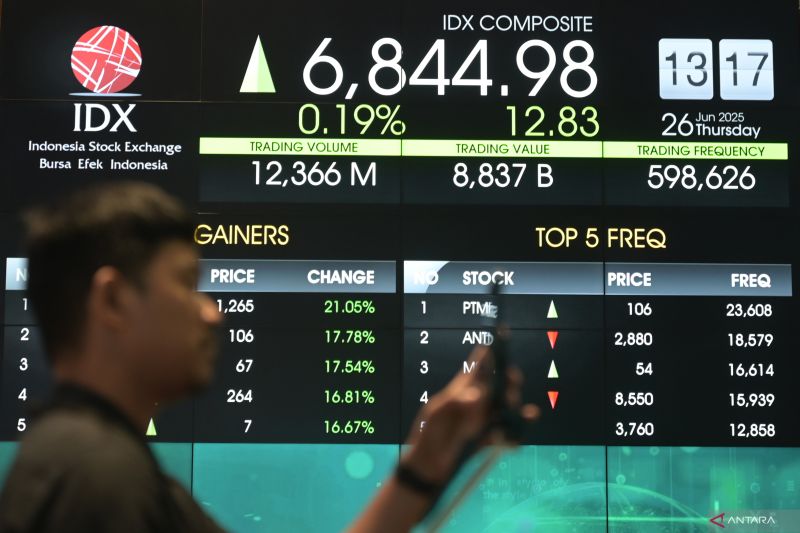 ihsg-senin-dibuka-menguat-3491-poin