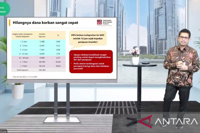 iasc-ojk-ungkap-total-kerugian-korban-penipuan-online-rp32-triliun