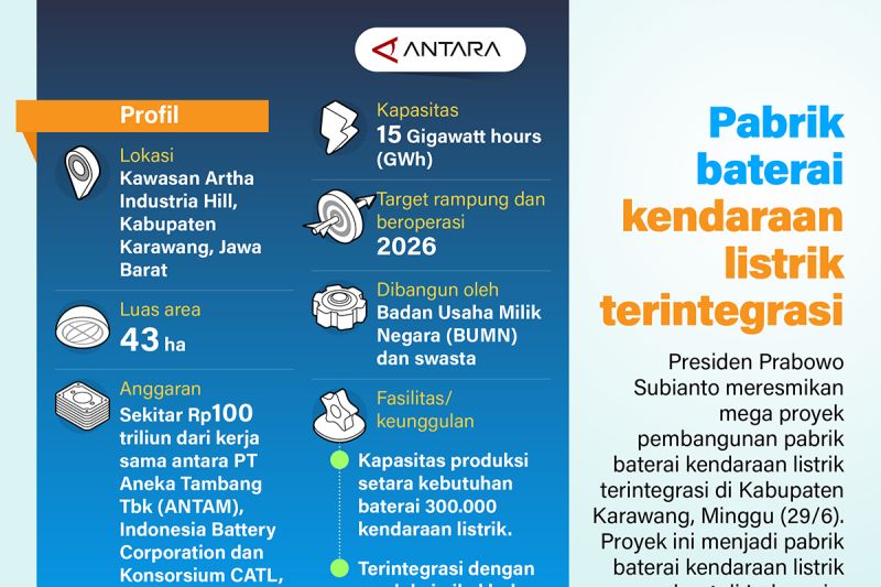 pabrik-baterai-kendaraan-listrik-terintegrasi