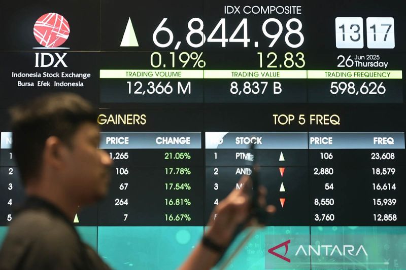ihsg-senin-dibuka-menguat-3491-poin