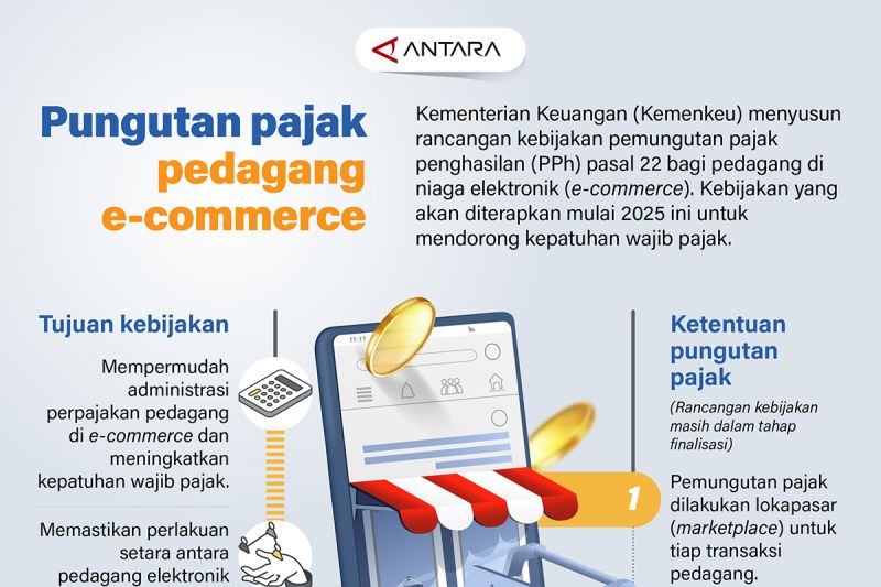 pungutan-pajak-pedagang-e-commerce