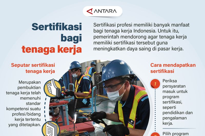 sertifikasi-bagi-tenaga-kerja