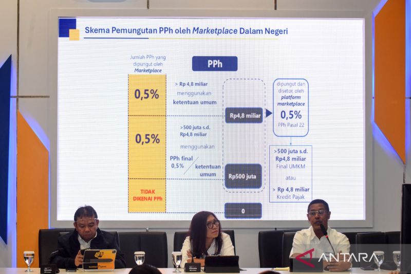 djp-pungutan-pajak-pedagang-online-dimulai-dari-marketplace-besar