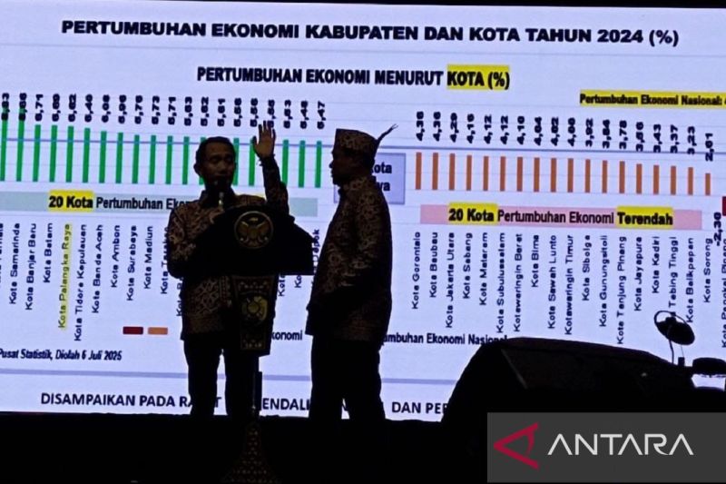 pertumbuhan-ekonomi-palangka-raya-capai-662-persen