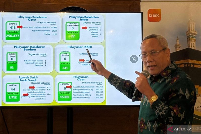 Pentingnya vaksin RSV bagi lansia yang akan berangkat ibadah haji