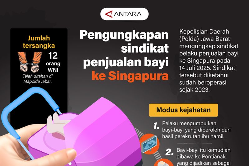 Pengungkapan sindikat penjualan bayi ke Singapura