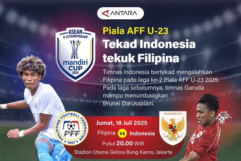 Piala AFF U-23: Tekad Indonesia tekuk Filipina