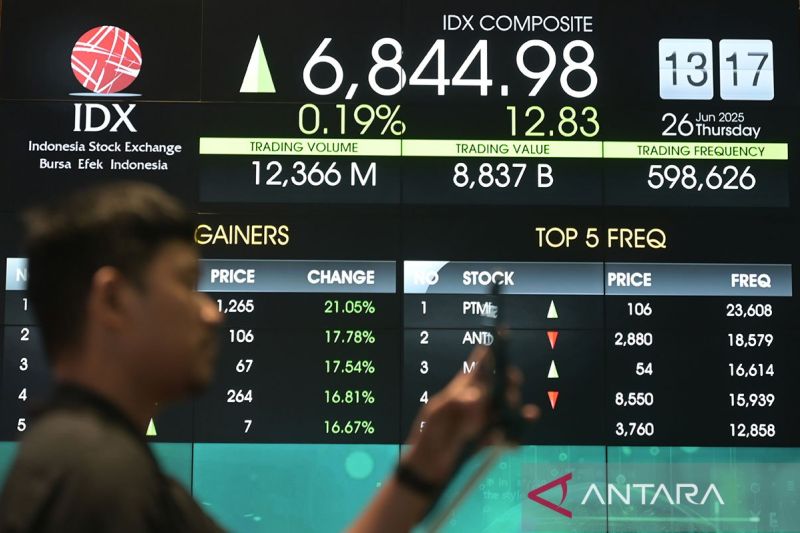 ihsg-senin-dibuka-menguat-5440-poin