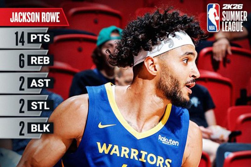 Golden State Warriors redam Memphis Grizzlies lewat performa kolektif