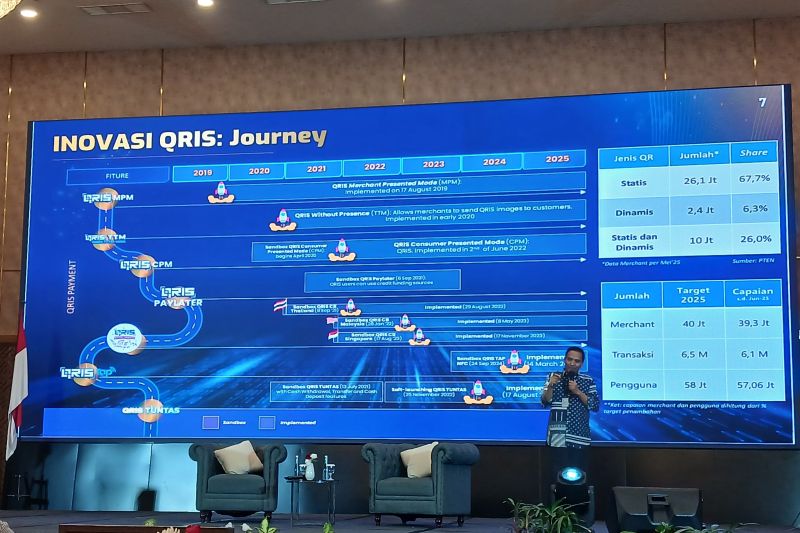pengguna-qris-tertinggi-dari-sektor-umkm-capai-93-persen