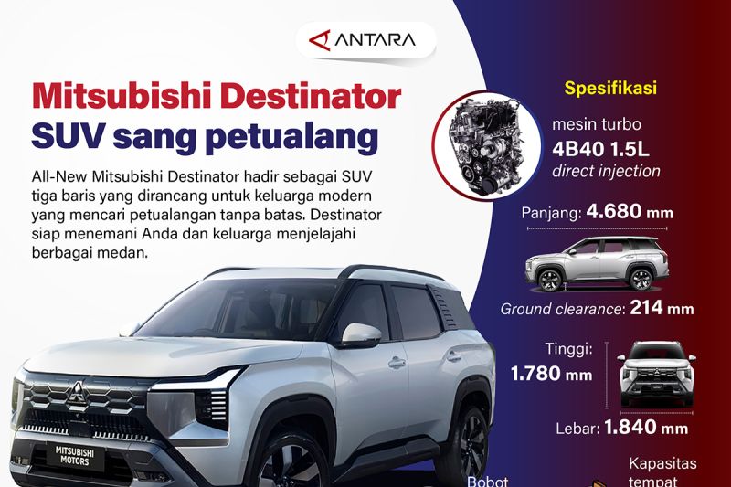 mitsubishi-destinator-suv-sang-petualang