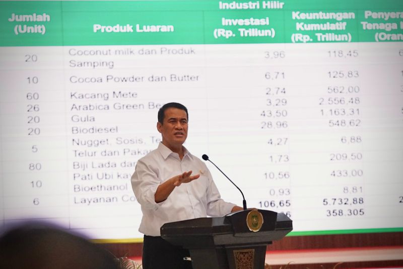 mentan-pacu-hilirisasi-transformasi-pertanian-riau-agar-mandiri-pangan