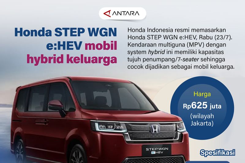 honda-step-wgn-ehev-mobil-hybrid-keluarga