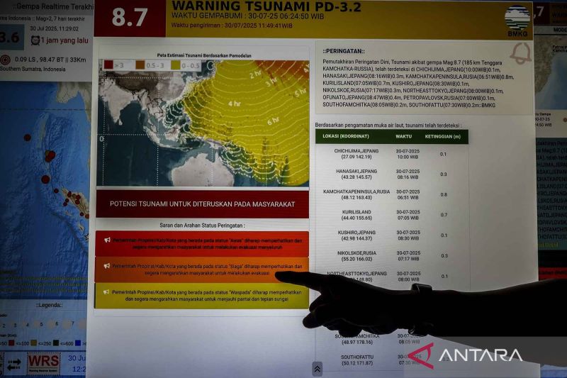 Gempa bumi 8,7 SR di Rusia berpotensi mengakibatkan terjadinya tsunami di Maluku Utara