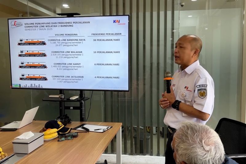 Waspada aksi pelemparan, KAI Commuter perkuat patroli jalur rel