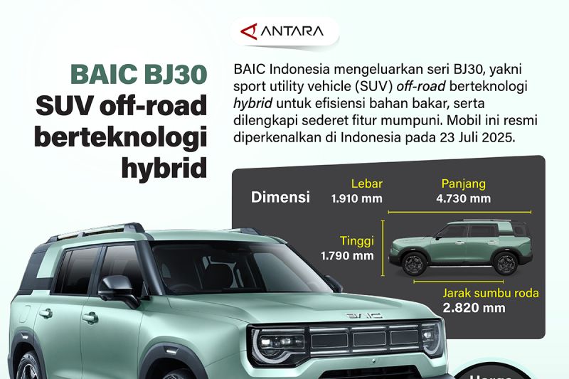 baic-bj30-suv-off-road-berteknologi-hybrid