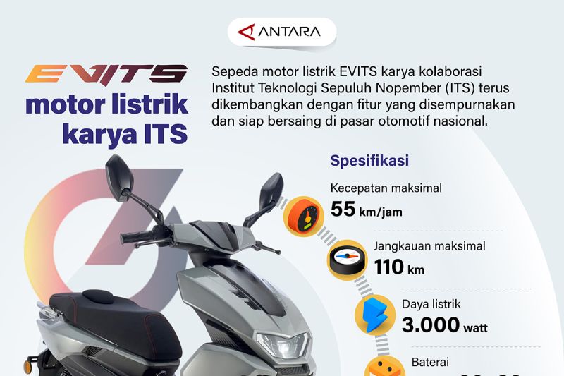evits-motor-listrik-karya-its