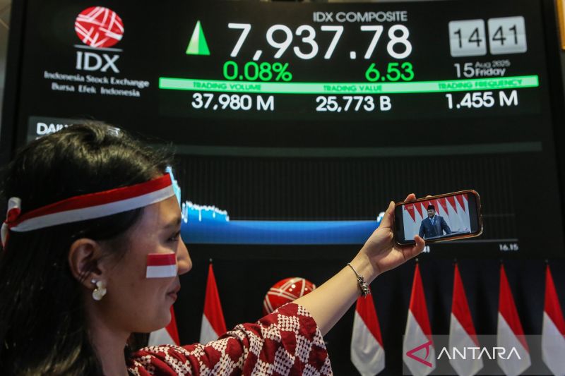 ihsg-sentuh-level-8000-saat-pidato-kenegaraan-presiden-prabowo-di-sidang-tahunan-mpr-dan-sidang-bersama-dpr-dpd-tahun-2025