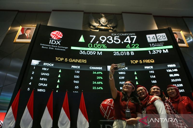 ihsg-ditutup-melemah-di-tengah-wait-and-see-rdg-bank-indonesia