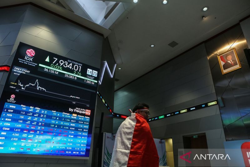ihsg-ditutup-melemah-di-tengah-wait-and-see-pidato-ketua-the-fed