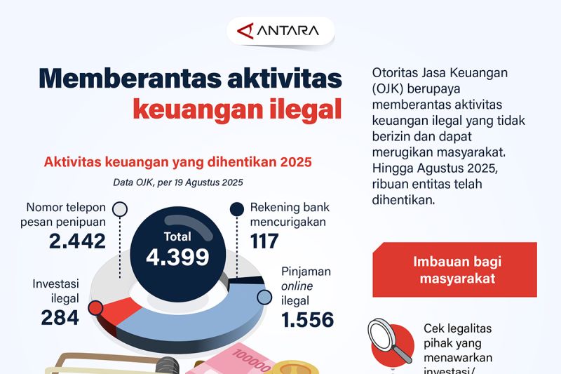 memberantas-aktivitas-keuangan-ilegal