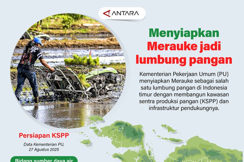 menyiapkan-merauke-sebagai-lumbung-pangan