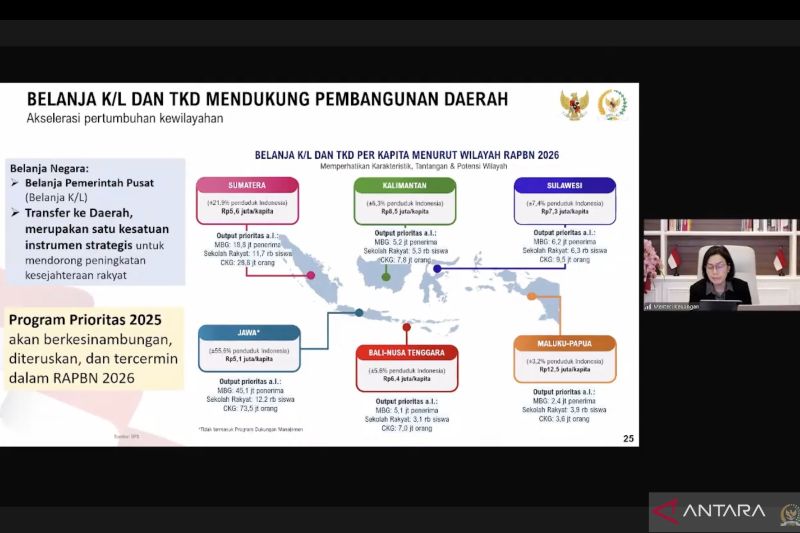 sri-mulyani-tegaskan-belanja-rapbn-2026-dukung-pembangunan-daerah