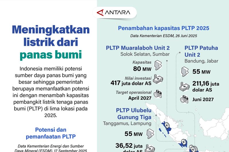 meningkatkan-listrik-dari-panas-bumi