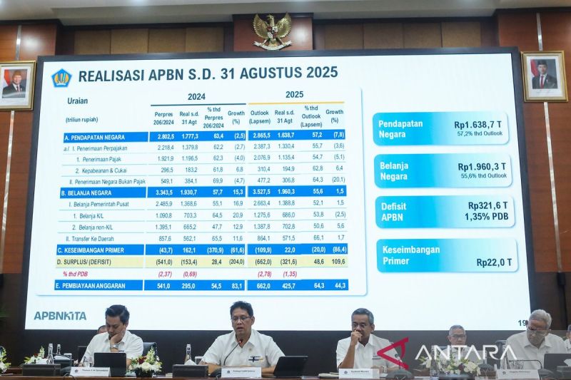 purbaya-bakal-pertimbangkan-bpn-bila-penerimaan-negara-tak-optimal