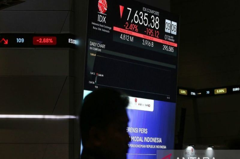 ihsg-bei-rabu-dibuka-menguat-3186-poin