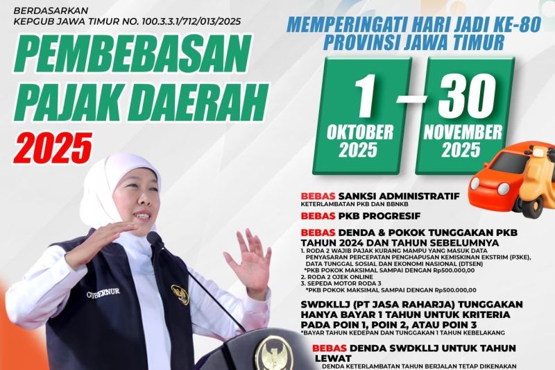 pemprov-hadirkan-kado-pembebasan-pajak-daerah-jelang-hut-jatim